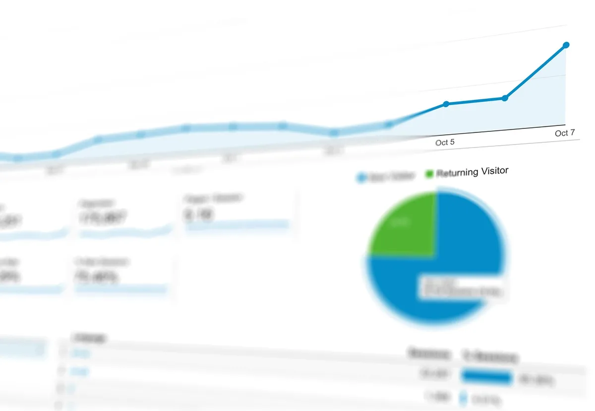 Dashboard con metriche di crescita, visite mensili e dati di utilizzo