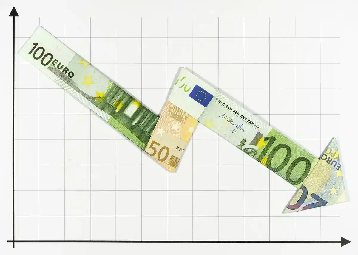 Grafico di crescita finanziaria e proiezioni aziendali